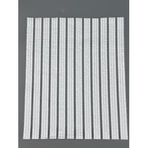 UV Knitted Greenhouse Shade Cloth