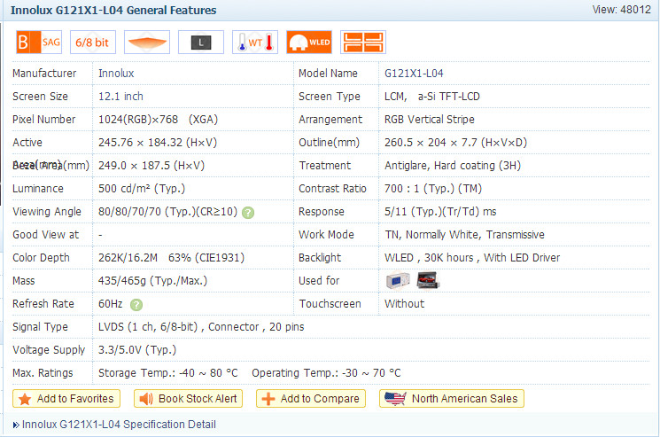 New original 12.1-inch industrial LCD G121X1-L04 LED LCD Monitor screen G121X1-L04 resolution 1024 * 768