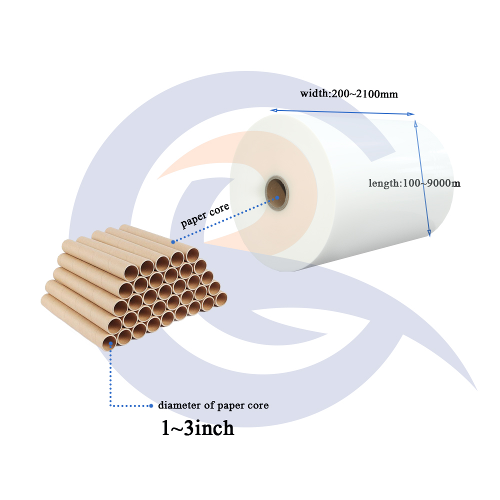 Description