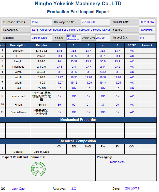 inspection report