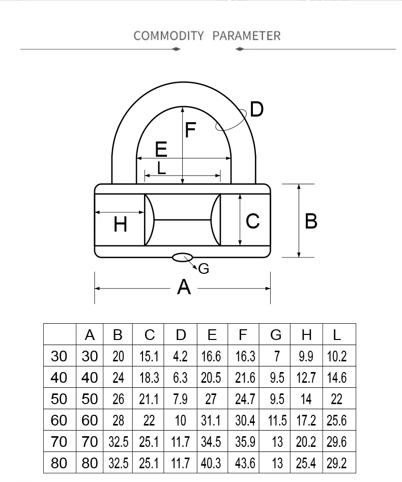 2  Brass Padlock