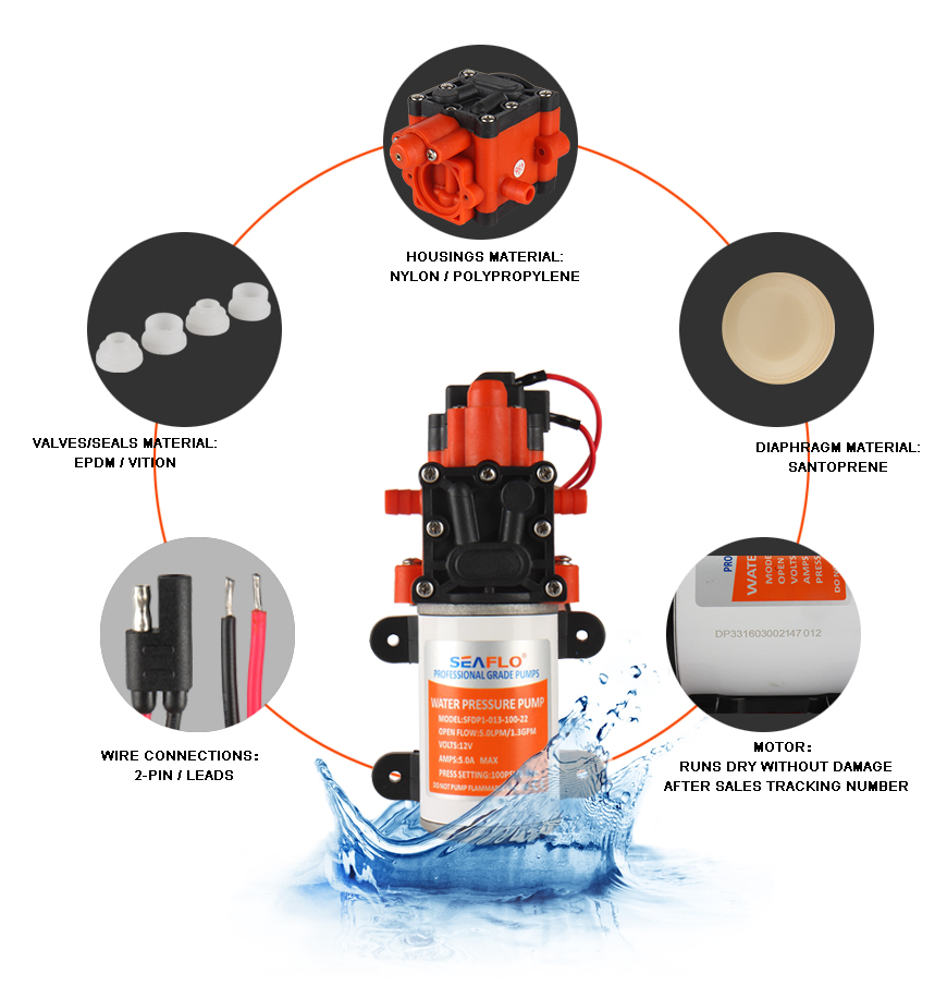1.3GPM 100PSI Electric Pump Water mini dc food grade 12 volt water pump