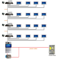 IP Video Intercom Systems for Residential Buildings