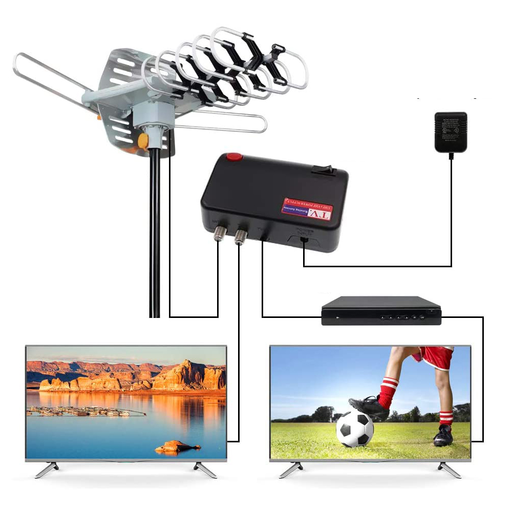 Outdoor Antenna 3 Jpg