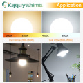 =(K)= LED Bulb LED Lamps E27 E14 Real 3W 6W 9W 12W 15W 18W 20W lampara Aluminum AC 220V 240V Table lamp Lamps light Bombillas