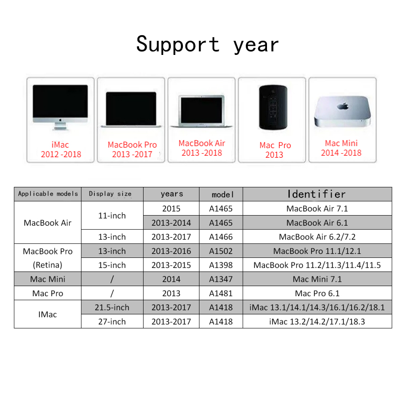 Taifast 256g 512g 1t for apple macbook m.2 NVMe hard disk SSD high speed laptop desktop hard drives computer parts imac SSD