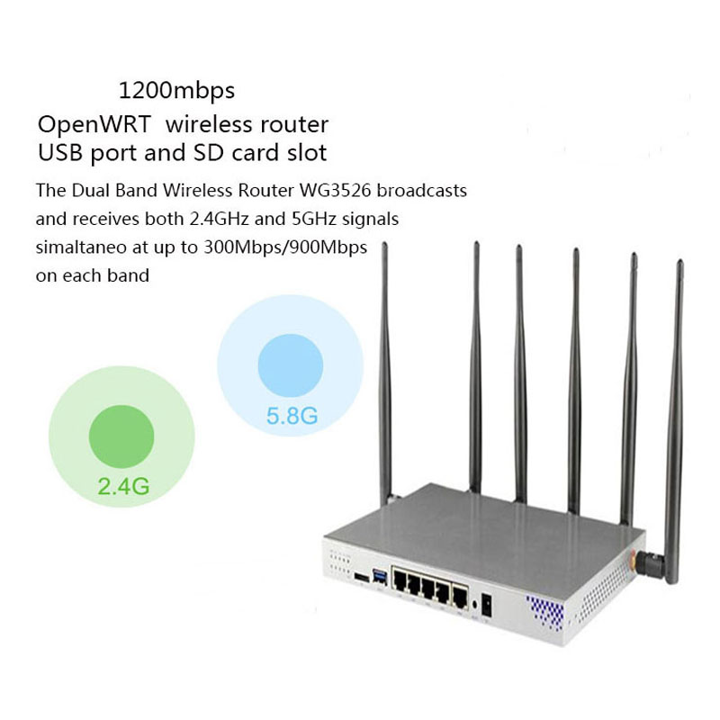 openWRT WiFi Router Gigabit Support VPN PPTP L2TP 1200Mbps 2.4GHz/5GHz USB 3.0 Port 3G 4G Router With SIM Card Slot Access Point