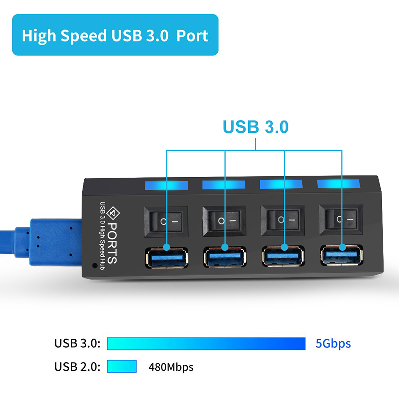 USB HUB 3.0 4 Ports Micro USB 3.0 HUB Splitter With Power Adapter USB Hab High Speed 5Gbps USB Splitter 3 HUB For PC