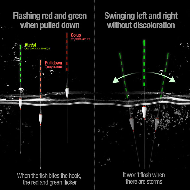 Gravity sensor Fishing Float Light Night Luminous Fishing Floats Automatically Remind Fishing Float With Button Battery CR425