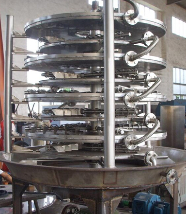 Efficient Continuous Plate Dryer for Industrial Use Efficient Continuous Plate Dryer for Industrial Use