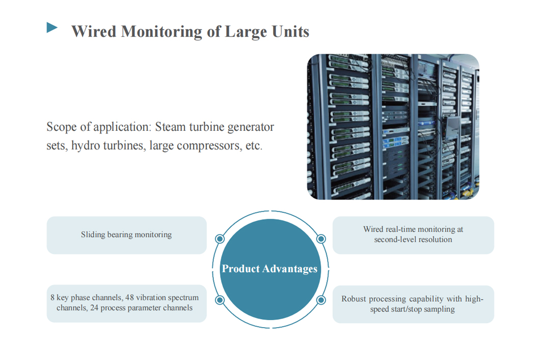 Wired Monitoring Of Large Units
