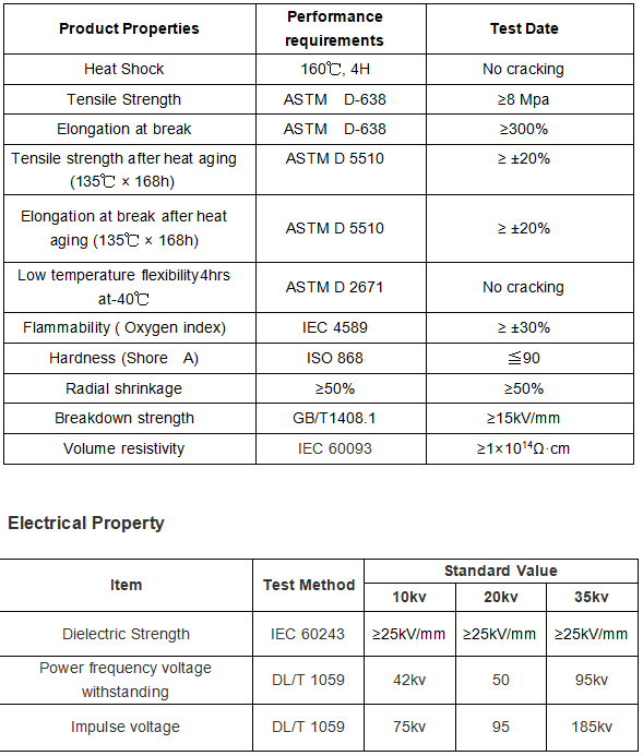 MP-20KV