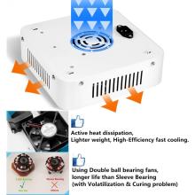 The best led grow light for amazon