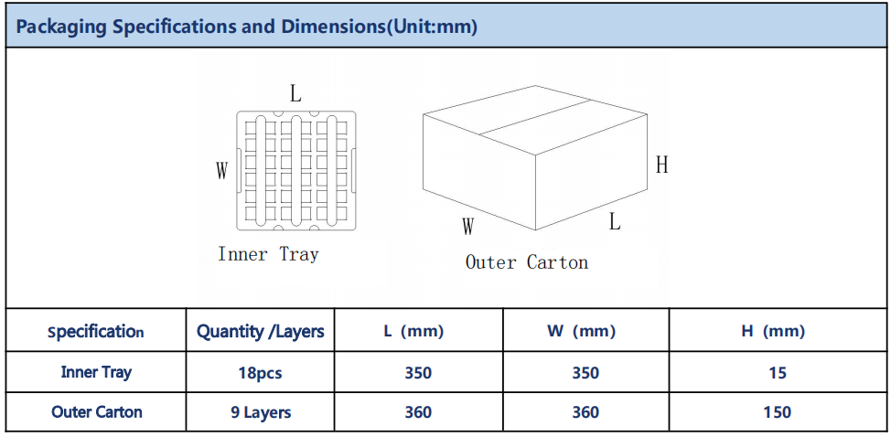 8536L050J3P dimensions
