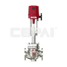 High Productivity Electric Sleeve Proportional Control Valve