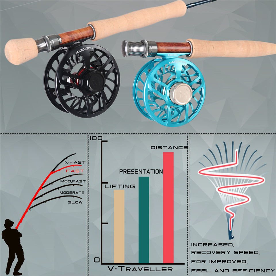 Maximumcatch V-Traveler 9FT 5-8wt Fly Fishing Rod Graphite IM10 Carbon Fiber 7PCS Fast Action Travel Fly Rod