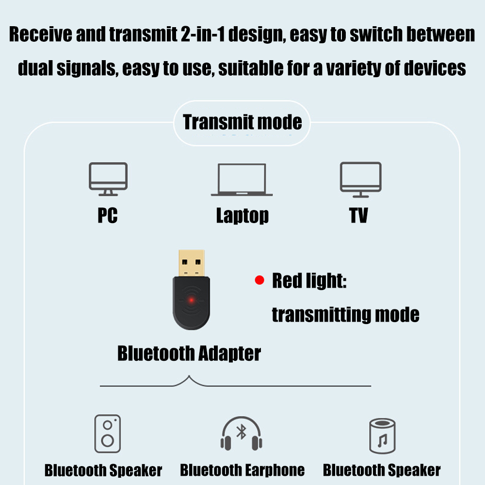 2 in 1 Bluetooth 5.0 Receiver/Transmitter Wireless Bluetooth Adapter USB 3.5mm AUX With Call MIC for PC Car Audio Speaker