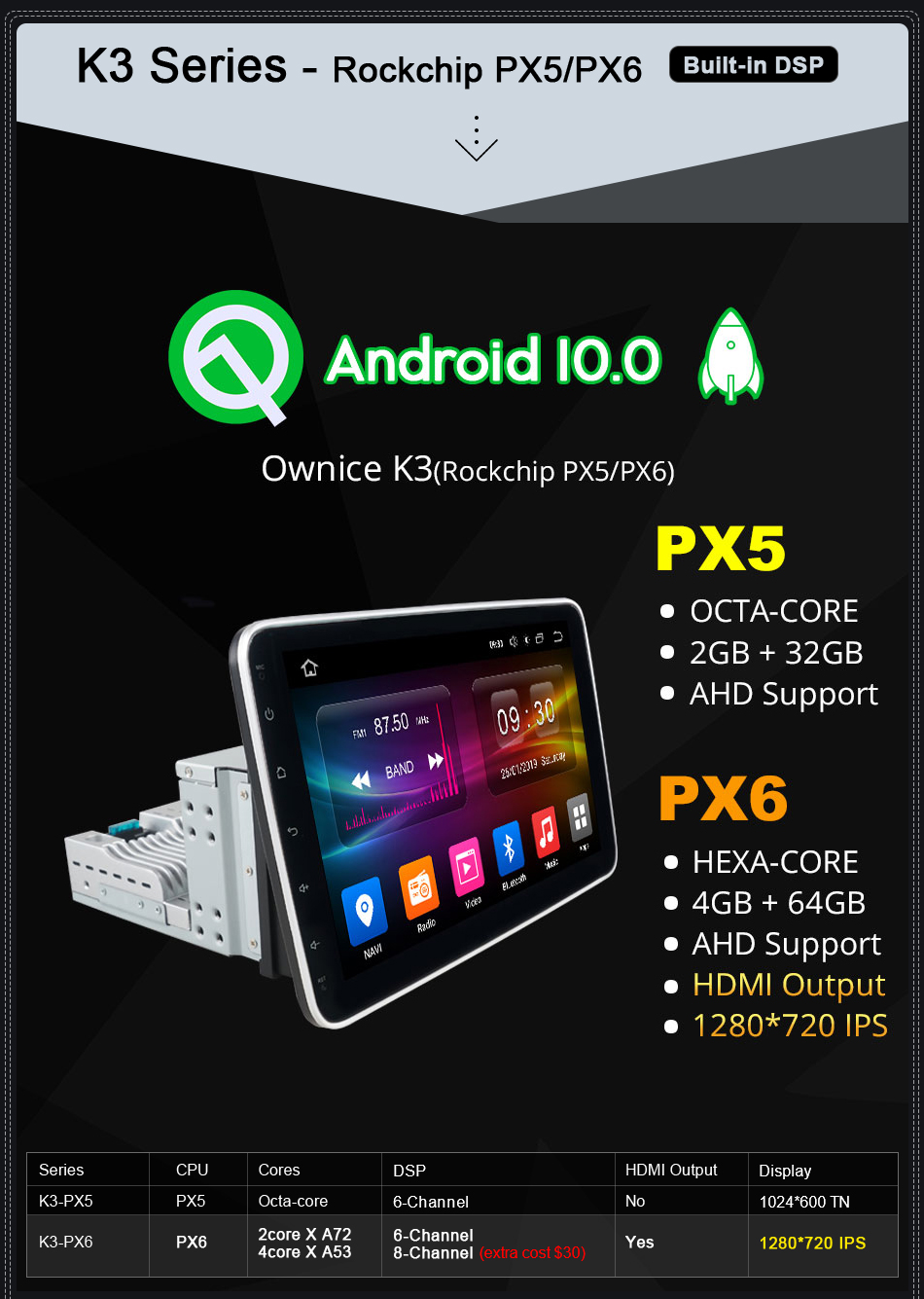 Ownice Android 10.0 Octa Core 2 Din Car Dvd Player ForNissan Teana J31 2003 - 2008 SPDIF DSP 360Panorama Optical GPS Navi Stereo