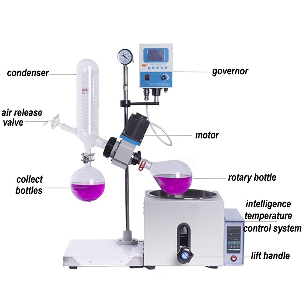 Laboratory High Performance Rotary Evaporator Rotavapor Equipment W/Motor Lift, Digital Heating Bath Kits