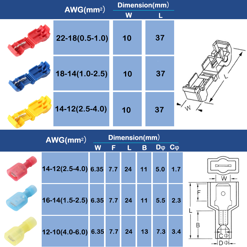 50/40PCS Wire Cable Connectors Terminals Crimp Terminal Scotch Lock Quick Splice 12-10AWG Electrical Car Audio Kit Tool Set