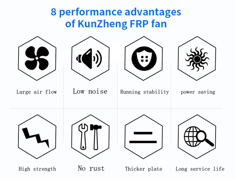 fiber glass ventilation fan