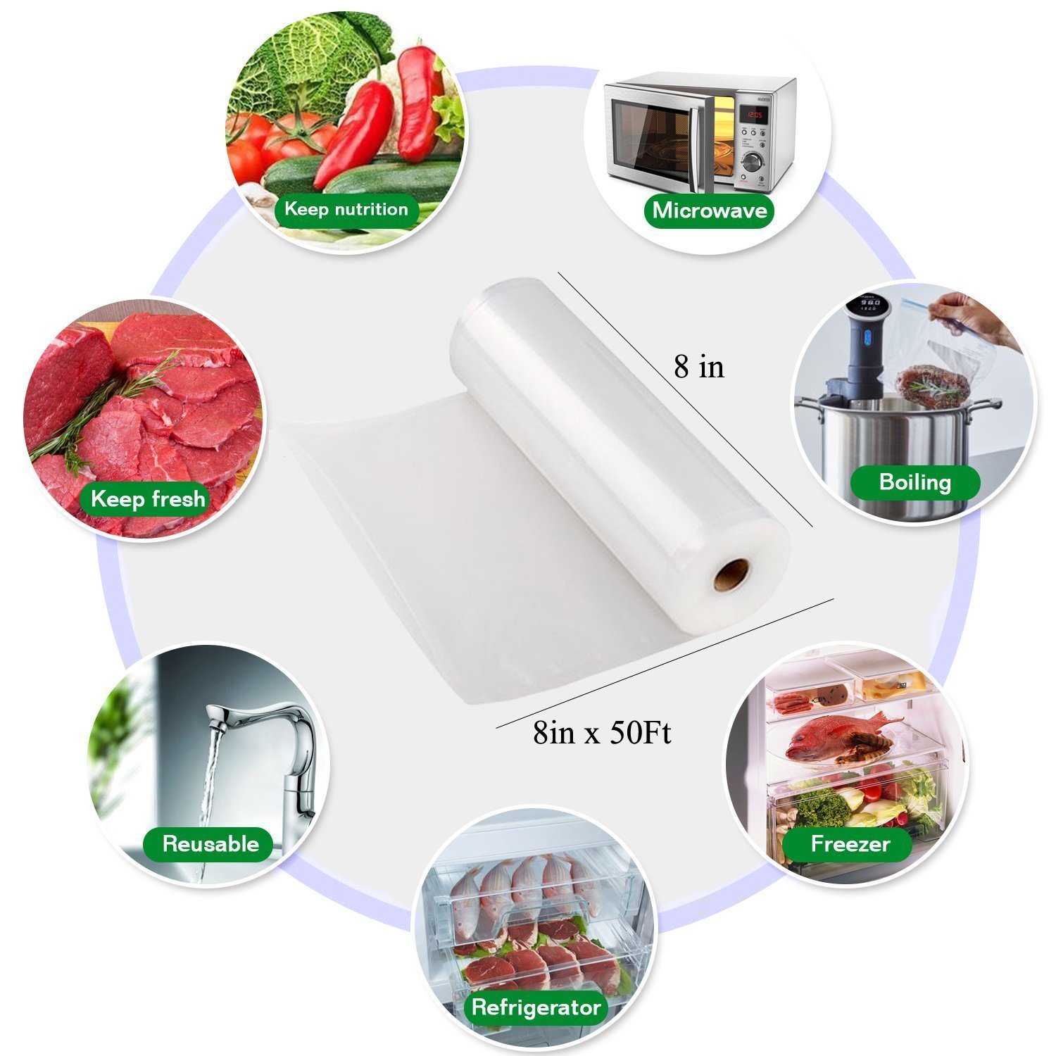 Kitchen Food Vacuum Bag Storage Bags for Vacuum Sealer Food Keep 12+15+20+25+28cm*500cm