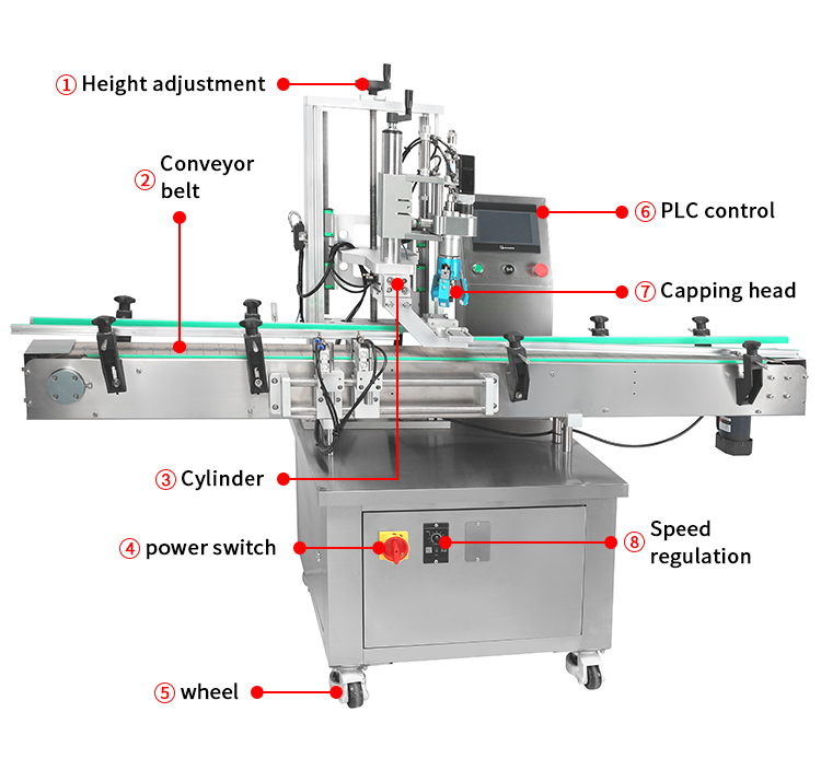 Automatic Bottle Capping Machine