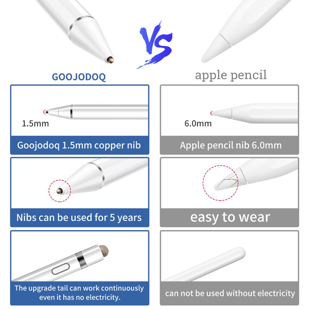 GOOJODOQ Stylus Pen for Android IOS for iPad Apple Pencil 1 2 Stylus for Android Tablet Pen Pencil for iPad Samsung Xiaomi Phone