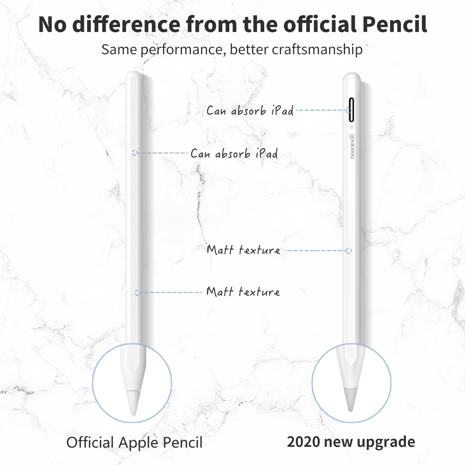 For Apple Pencil 1 2 iPad Pencil For iPad Pro 10.5 11 12.9 For iPhone 12 Pro 11 X For iPad Air 4 2018 2019 5th 6th 7th Mini 4 5