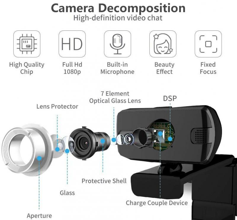 Full HD 1080P Webcam Rotatable Mini Computer PC WebCamera With Microphone For Live Broadcast Video Calling Conference Work