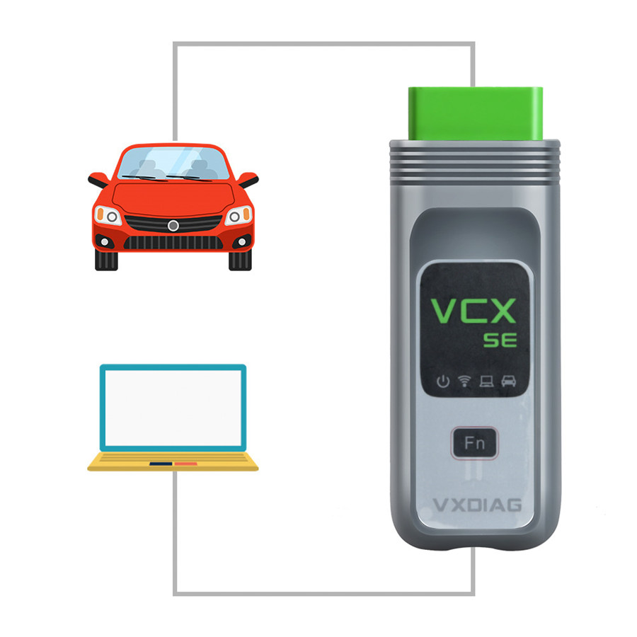 VXDIAG VCX SE For JLR Car Diagnostic Tool OBDII Scanner for Jaguar/Land Rover Multi-language Support Year 2007-2019