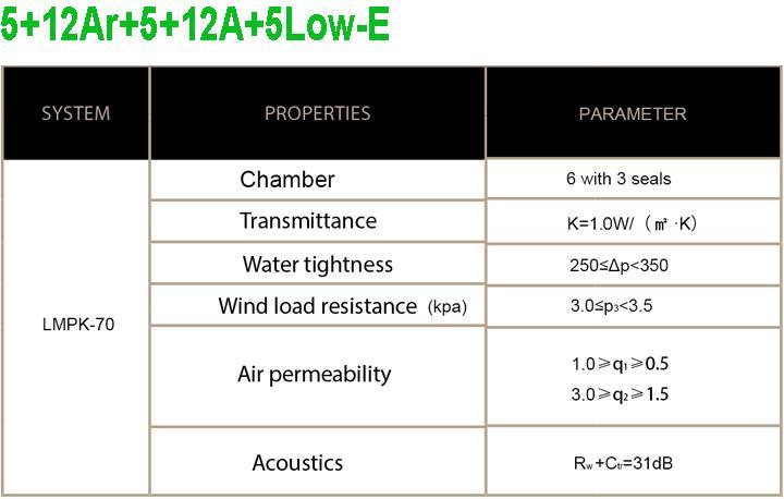 UPVC-Profiles-for-Windows-and-Door-Ventans-De-PVC-Profile-Extrusion