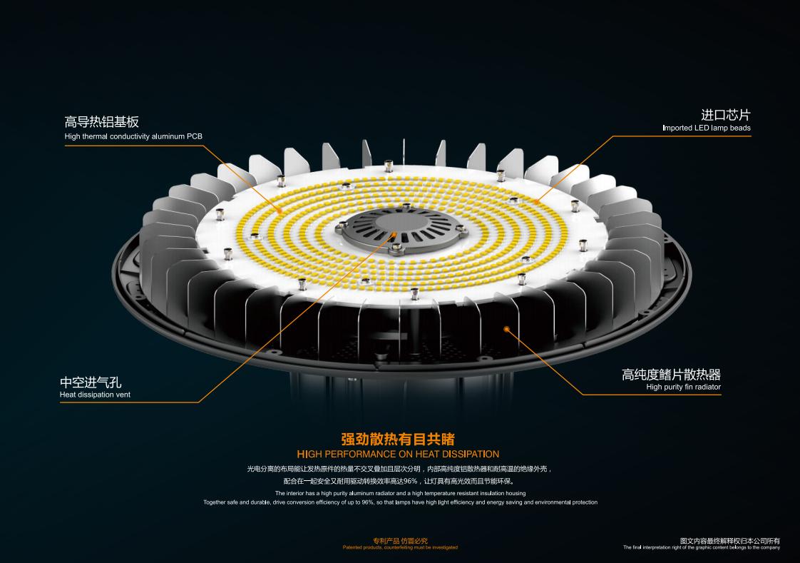 UFO Insulated Safety High Bay Light (5)