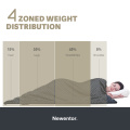 Newentor Weighted Blanket for Adults with Removable Cover Therapy Blanket Heavy Blanket for Stress Relief Weighted Blankets