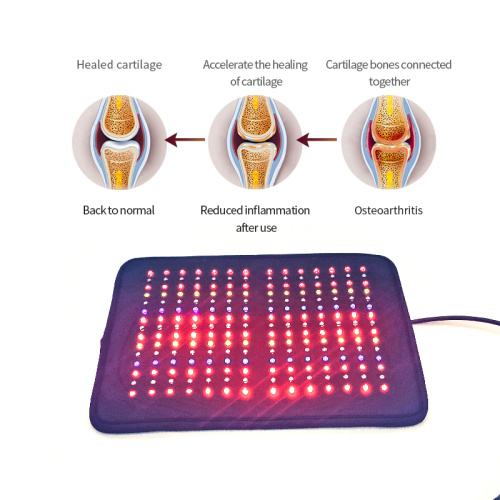 Best quality 210 diode red light therapy pad for Sale, Best quality 210 diode red light therapy pad wholesale From China