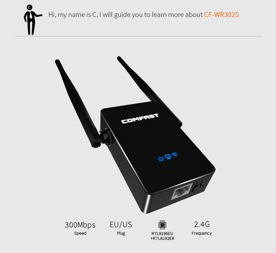Comfast WR302S Wireless WIFI Router Repeater 300M 2*5dBi Antenna Wifi Signal Repeater 802.11N/B/G Roteador Wi-fi Range Extender