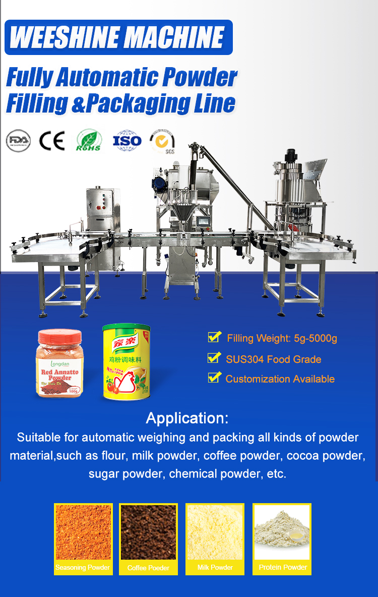 Filling Packing Machine2