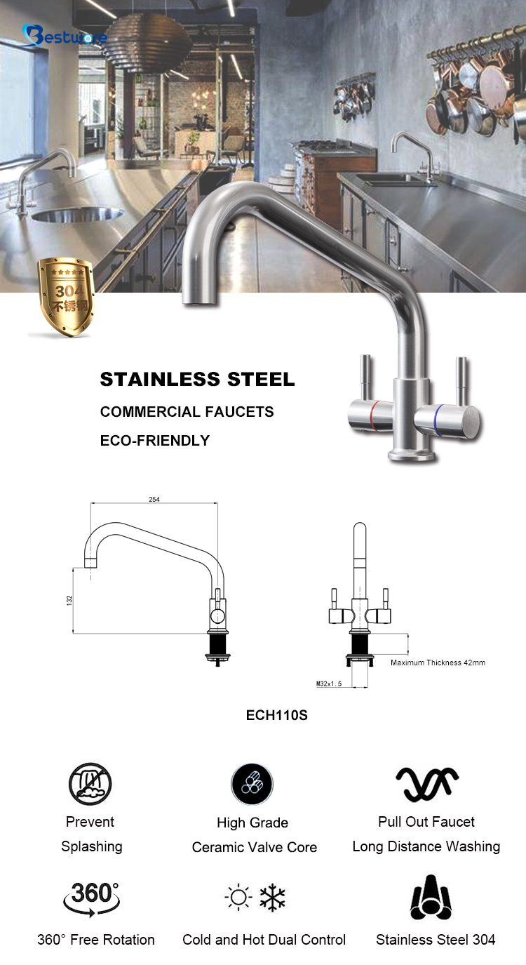 Basin Faucet
