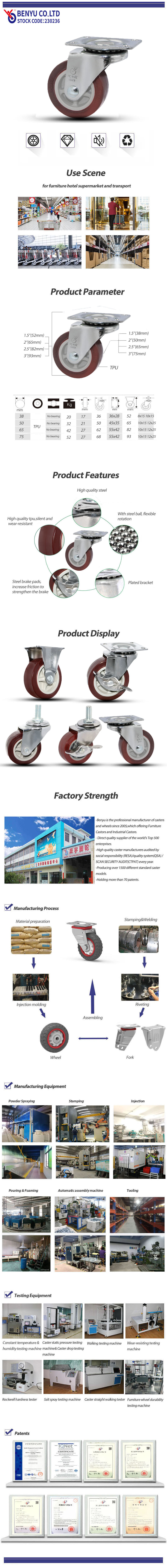 Industrial Casters