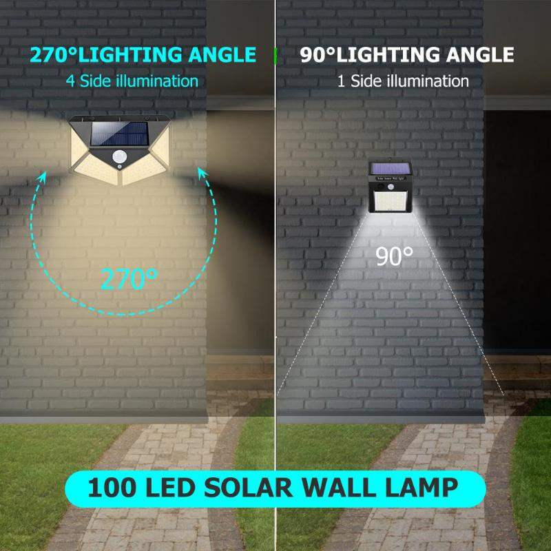 100 Led Solar Wall Lights Outdoor