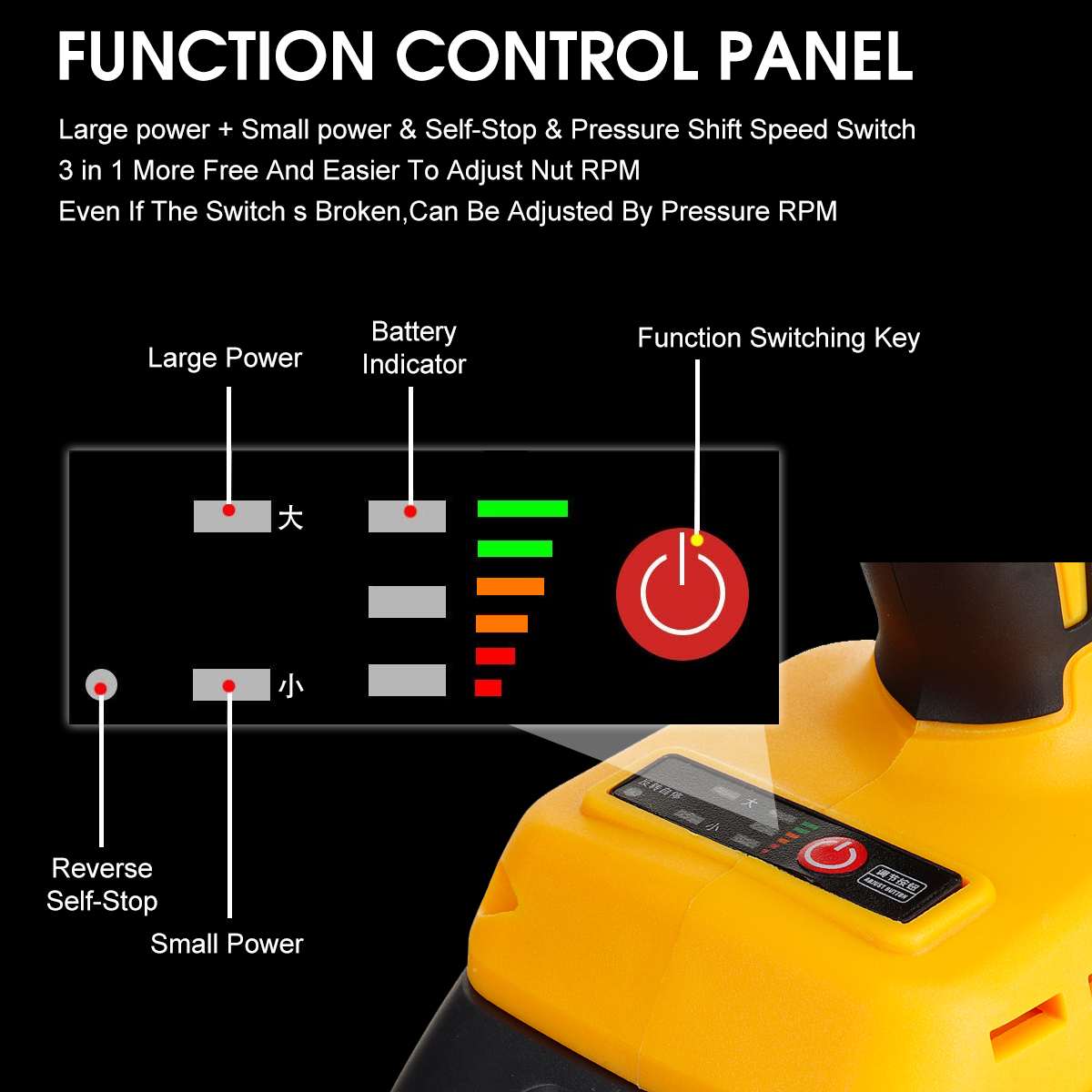 288VF 320N.m Cordless Electric Impact Wrench With 2 Rechargeable Battery Impact Drill Brushless LED Light 1/2 inch Power Tools