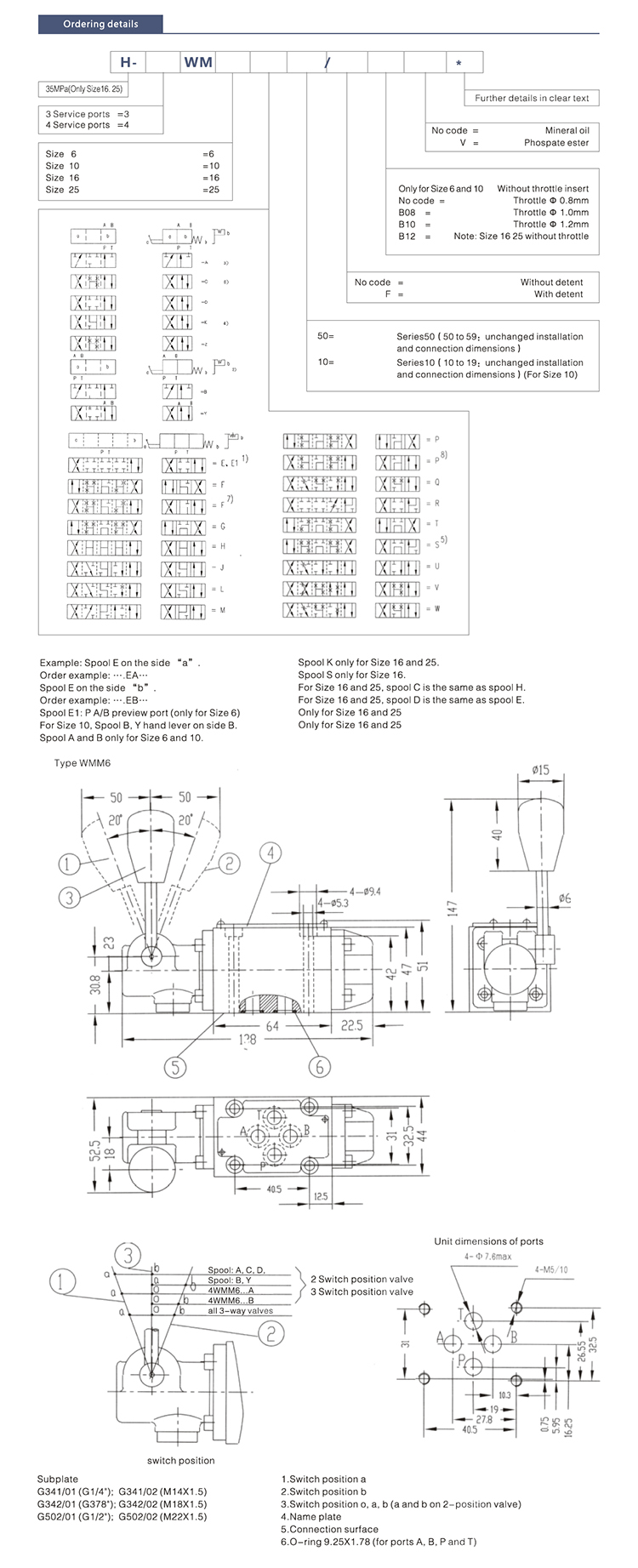 catalog