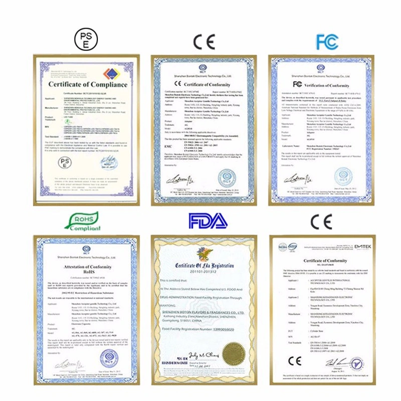 Certificates