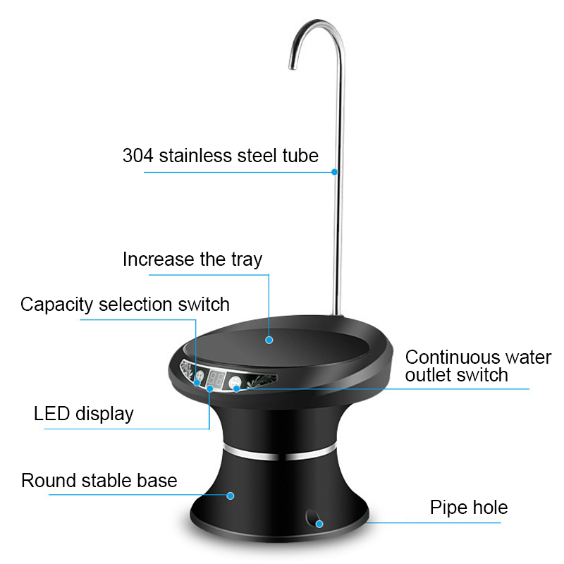 Electric Water Dispenser Wireless Portable Automatic Water Pump Bucket Bottle Dispenser USB Charge Barrels/Desk Usage