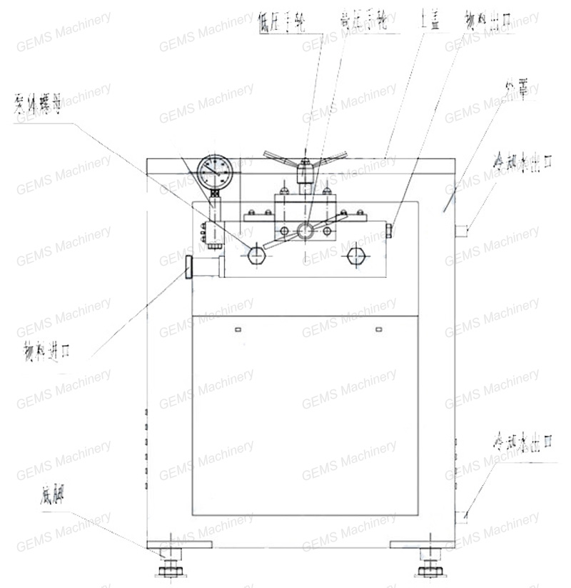 homogenizer 3