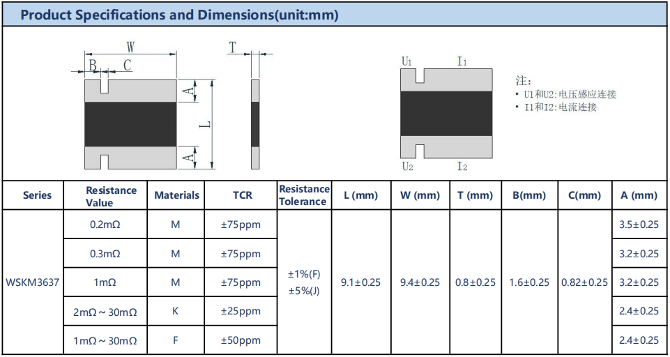 WSKM3637  dimensions
