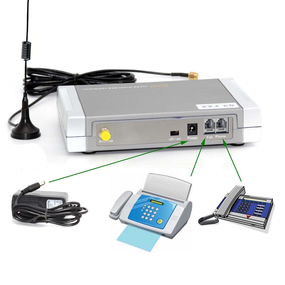 G3 GSM Fax terminal 850/900/1800MHZ Fixed Wireless Terminal Router for wireless fax, voice calling with LCD display
