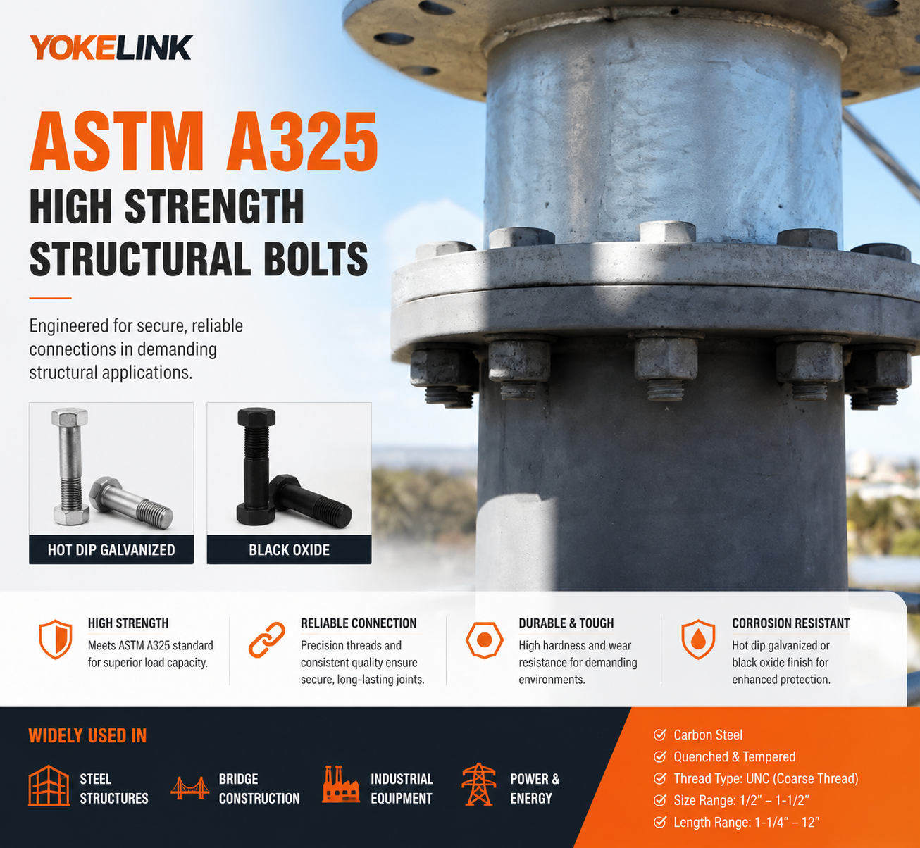 A325 Hex Structural Bolts (7)