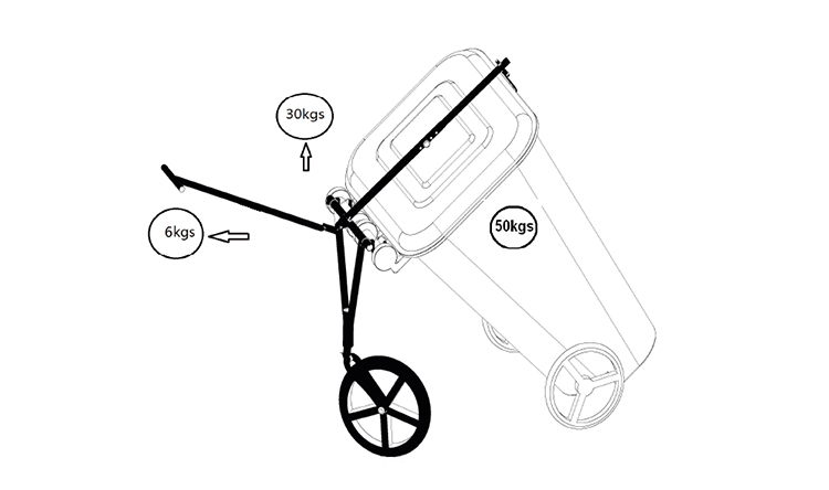 Wheelie Bin Helper Trash Cart Waste Bin Trailer 5