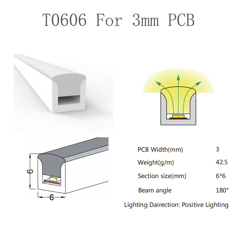 SK6812RGBW LED Neon Rope Tube WS2811 WS2812 WS2813 Flexible LED Strip Light Silica Gel Soft Lamp Tube 1/2/3/4/5m IP67 Waterproof